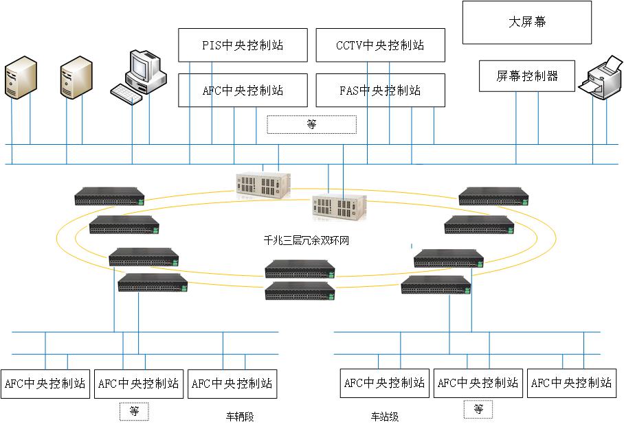 综合监控.jpg